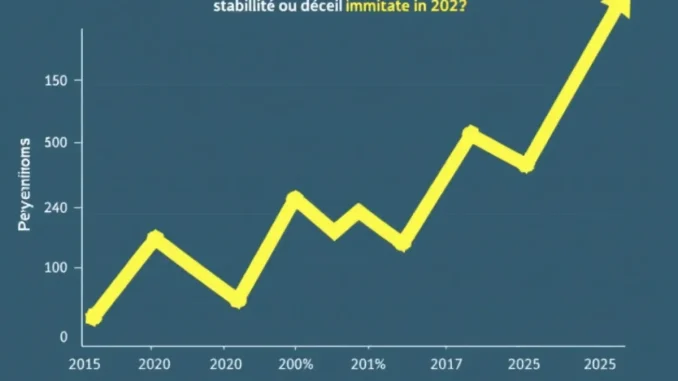 previsions-taux-cred